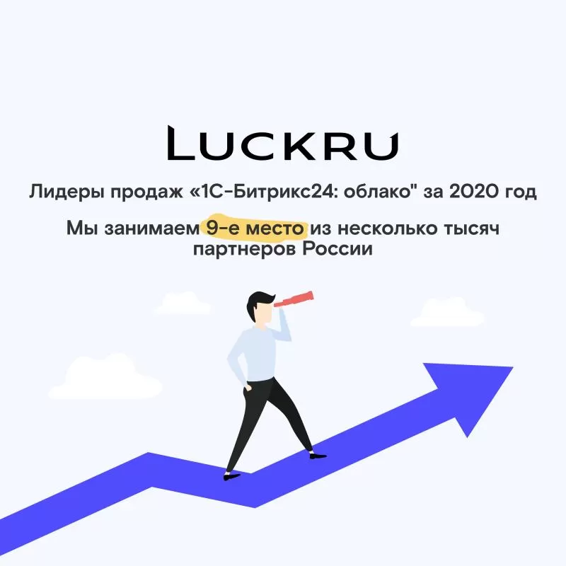 Рейтинг партнеров Битрикс24