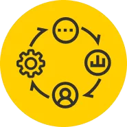 Проектное внедрение Битрикс24