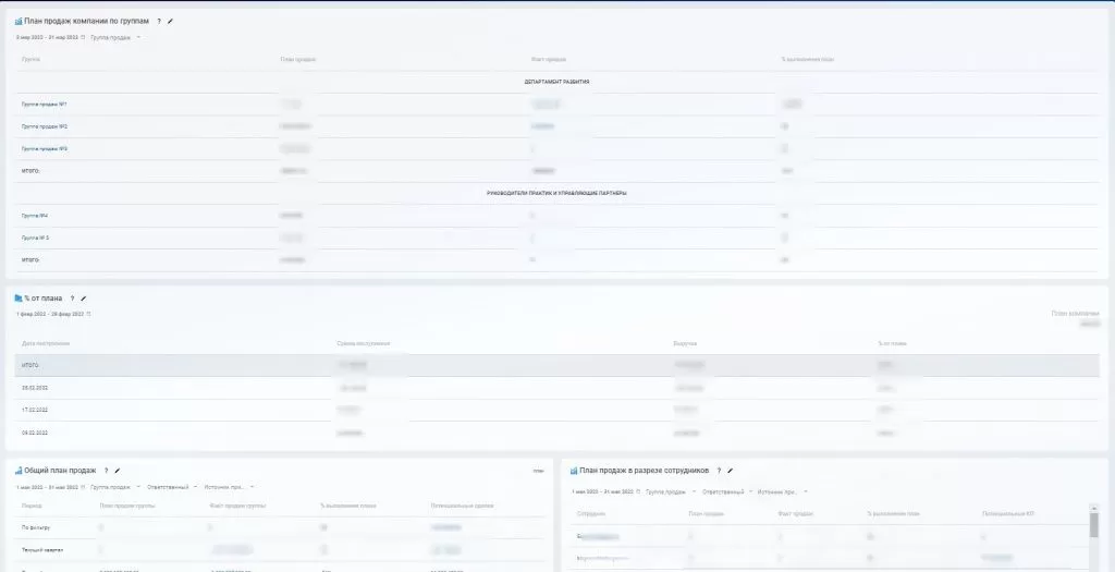 Дашборд Продажи 21.jpg