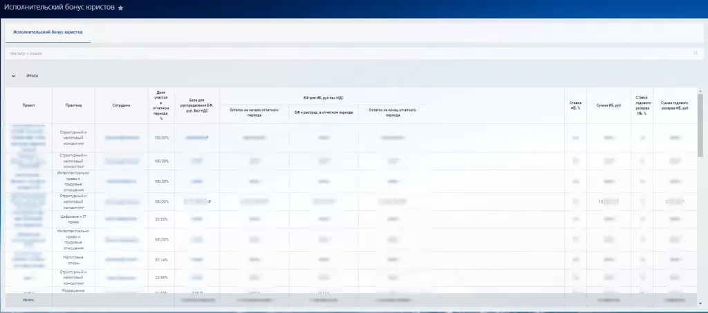 Исполнительский бонус юристов (на основании доли участия); 25.jpg