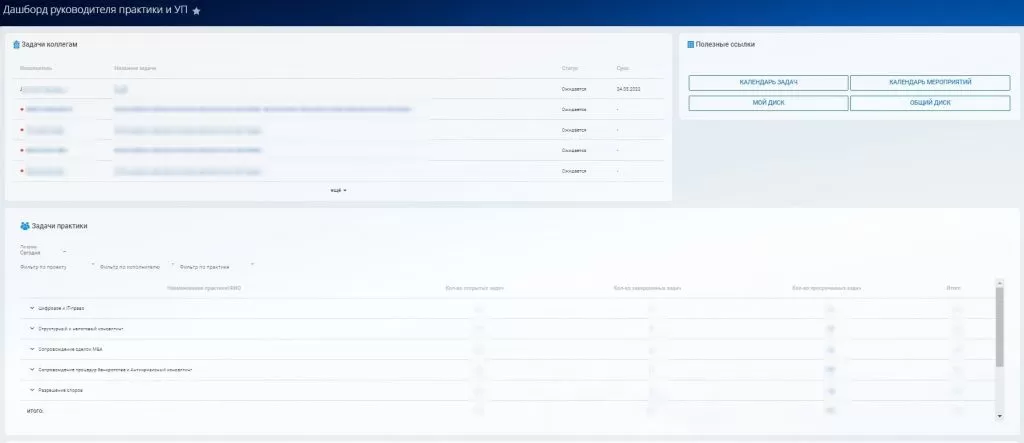 Дашборд руководителя практики (отдела) 23.jpg