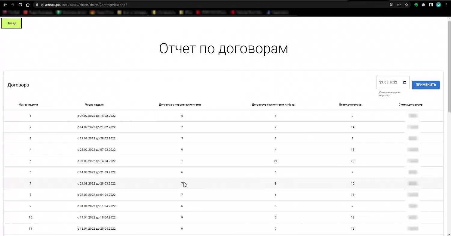«Ю-Имидж» - кадастровые работы, межевание, геодезия