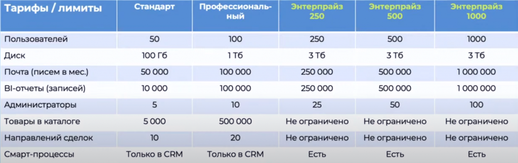 image_2022-07-21_14-36-25 (1).png