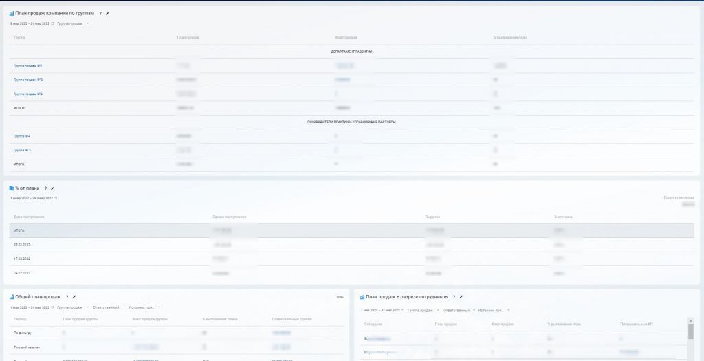 Дашборд Продажи 21.jpg