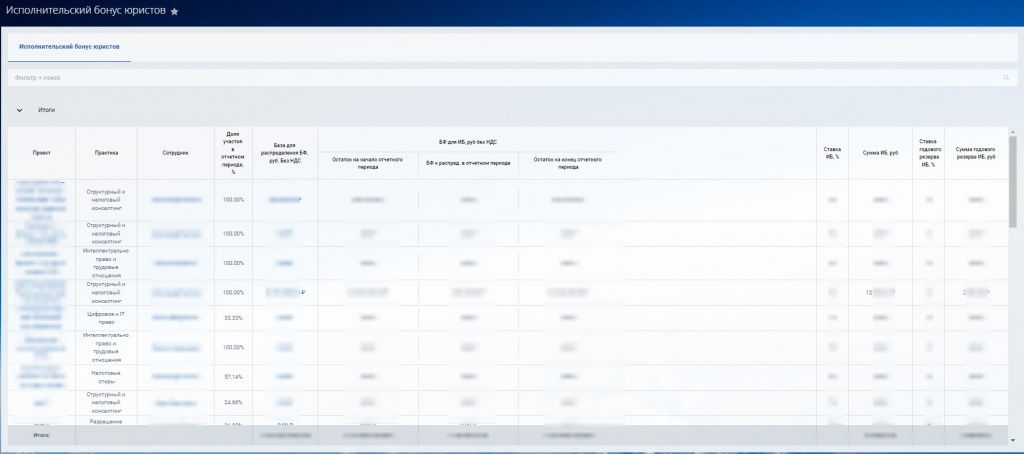 Исполнительский бонус юристов (на основании доли участия); 25.jpg