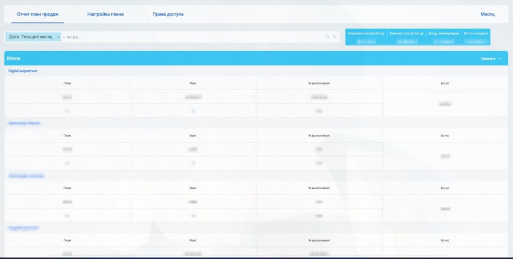 В развернутом виде по менеджерам 3.jpg