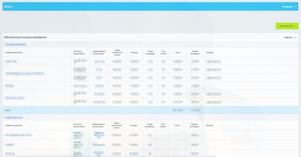 В развернутом виде по практикам 4.jpg
