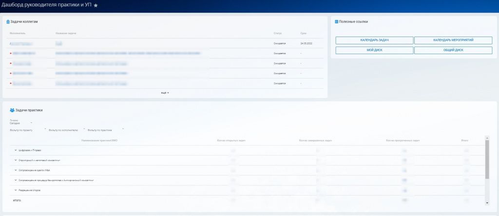 Дашборд руководителя практики (отдела) 23.jpg