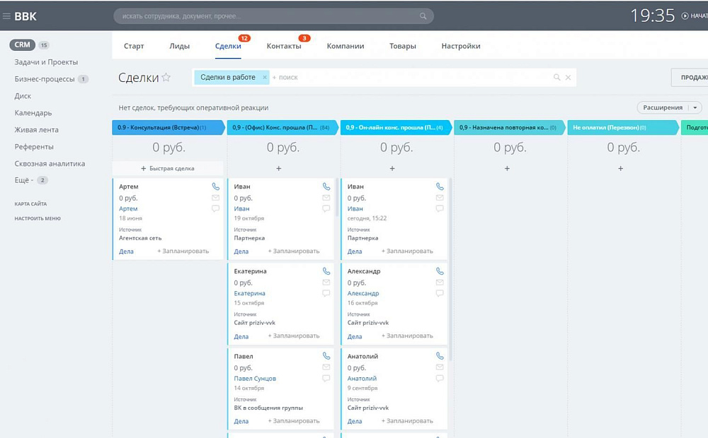 Военно-врачебная коллегия «ВВК»