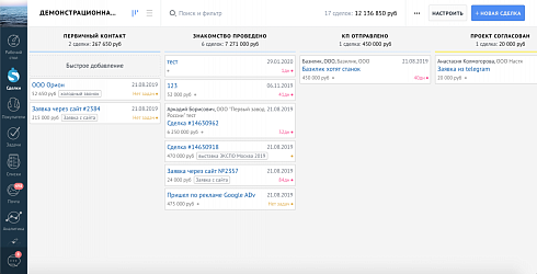 Воронка продаж позволяет наглядно контролировать работу с каждым из ваших клиентов